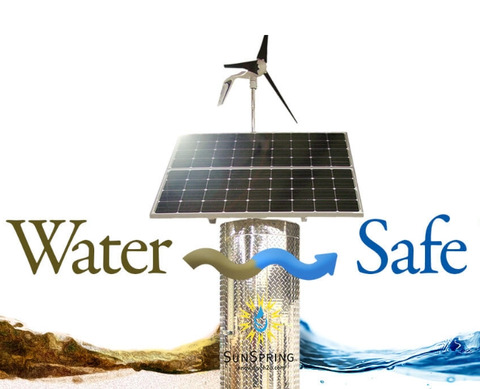 Innovative Water Technologies Safe Water